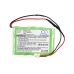Batéria pre elektrické náradie Snap UEI ADL7100 (CS-ADL710SL)