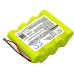 Batéria pre elektrické náradie Aemc PEL 103 (CS-AMC417SL)