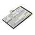 Batéria GPS, navigátora Asus S102 (CS-AP102SL)