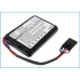 Batéria radiča RAID 3WARE 9500 (CS-BBU95SL)