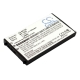 CS-BP780<br />Batérie pre   nahrádza batériu BP-780S