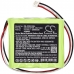 Batéria pre elektrické náradie Chatillon CS-CFD112SL