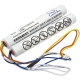 CS-CRT600RC<br />Batérie pre   nahrádza batériu TPS-6X
