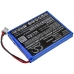 Batéria pre elektrické náradie Deviser S30 (CS-DRS300SL)