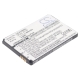 CS-E1000SL<br />Batérie pre   nahrádza batériu SNN5771