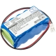 CS-ECG101MD<br />Batérie pre   nahrádza batériu NS200D1374850