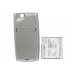 Batérie pre mobilné telefóny Sony Ericsson CS-ERT15XL