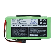 Batéria pre elektrické náradie Fluke Fluke 43 Power Quality Analyzers (CS-FBP120SL)