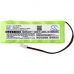 Batéria pre elektrické náradie Fluke Analyzers Memobox (CS-FBP600SL)