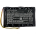 Batéria pre elektrické náradie Fluke CS-FBP653XL