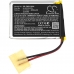 Batéria pre elektrické náradie Fluke 15B (CS-FKE150SL)
