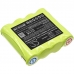 Batéria pre elektrické náradie Fluke E1515W (CS-FKE151SL)