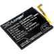 CS-GNF600SL<br />Batérie pre   nahrádza batériu BL-N3000G