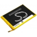Batérie pre mobilné telefóny Highscreen CS-HAR120SL