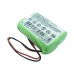 Batéria pre čiarový kód, skener HandHeld CS-HD7300BL