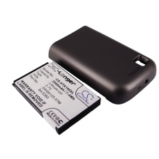 Batérie pre mobilné telefóny HTC A3288 (CS-HTA100XL)