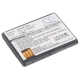 CS-HVP160SL<br />Batérie pre   nahrádza batériu BP3