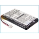 CS-IPOD3XL<br />Batérie pre   nahrádza batériu E225846