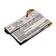 CS-IPOD4XL<br />Batérie pre   nahrádza batériu AW4701218074