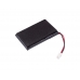 Batéria pre elektrické náradie Jay Handle Validation Wireless RSEP40 (CS-JMT330BL)
