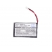 Batéria pre elektrické náradie Jay Handle Validation Wireles RSEP41 (CS-JMT330BL)