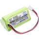CS-LOZ515RC<br />Batérie pre   nahrádza batériu 180AAHC3TMX