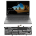 Lenovo ThinkBook 13s-ITL-20V90003GE