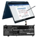 Lenovo ThinkBook 14s Yoga ITL 20WE0023GE