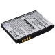 CS-LVX600SL<br />Batérie pre   nahrádza batériu SBPL0095501