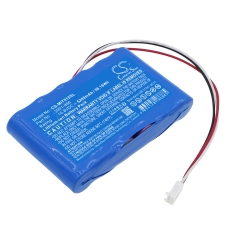 Batéria pre elektrické náradie Megger CS-MIT515SL