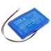 Batéria pre elektrické náradie Megger MIT525 Industrial Insulation Tester (CS-MIT515SL)