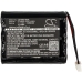 Batérie Nahrádza TF18650-2200-1S3PA