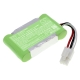CS-MSC700MD<br />Batérie pre   nahrádza batériu EE090263
