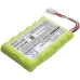 Batéria pre elektrické náradie Ideal SignalTEK CT (CS-NDL401SL)