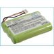CS-NTL743CL<br />Batérie pre   nahrádza batériu AH-AAA600F