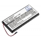CS-NTS015XL<br />Batérie pre   nahrádza batériu HAC-BPJPA-C0
