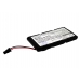 Batéria radiča RAID Netapp 111-00022 H0 (CS-NTS302SL)