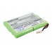 Batéria pre elektrické náradie Nova 5000 classroom data logger (CS-NV5000SL)