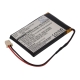 CS-NX2725SL<br />Batérie pre   nahrádza batériu PWBT-10001