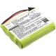 CS-P501CL<br />Batérie pre   nahrádza batériu KX-A36