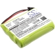 CS-P501HL<br />Batérie pre   nahrádza batériu HHR-P501