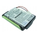Batéria pre čiarový kód, skener Panasonic CS-PAH79BL