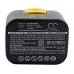 Batéria pre elektrické náradie Panasonic CS-PEZ365PX