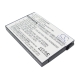 CS-PHD530MB<br />Batérie pre   nahrádza batériu BYD001743