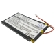 CS-PM500SL<br />Batérie pre   nahrádza batériu ICF383461