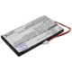 CS-PM500XL<br />Batérie pre   nahrádza batériu ICF383461