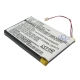CS-PME2SL<br />Batérie pre   nahrádza batériu GA1Y41551