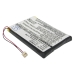 Batéria pre tablet Palm CS-PME2SL