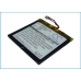Batéria pre tablet Palm CS-PMI705SL