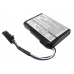 Batéria radiča RAID DELL Poweredge 1750 RAID MSI CARD (CS-RAD2600SL)